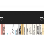 WhiteCoat Clipboard® - Black Critical Care Edition